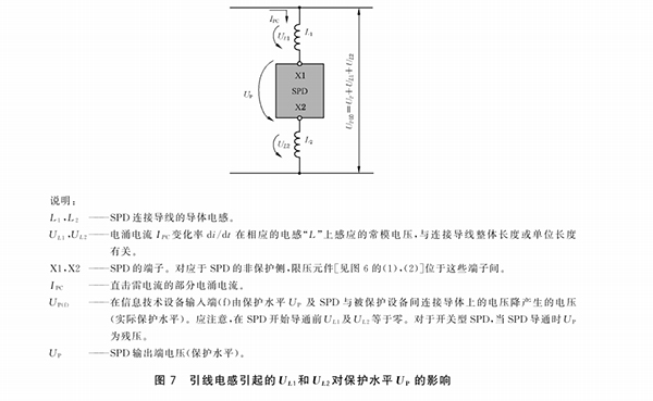 电信和信号网络的电涌保护器选择和使用导则.jpg